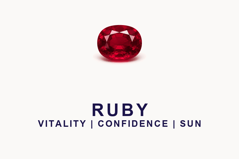 Ruby / Manikya
